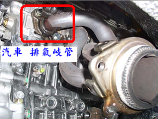 不銹鋼絲襯墊可用於汽車排氣岐管