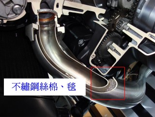 應用於機車、沙灘車消音器的不銹鋼絲棉、毯