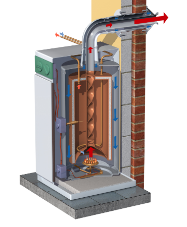 material solutions for household appliance